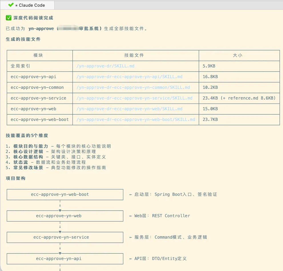 Deep Code Reader 生成 Skill 过程截图 7