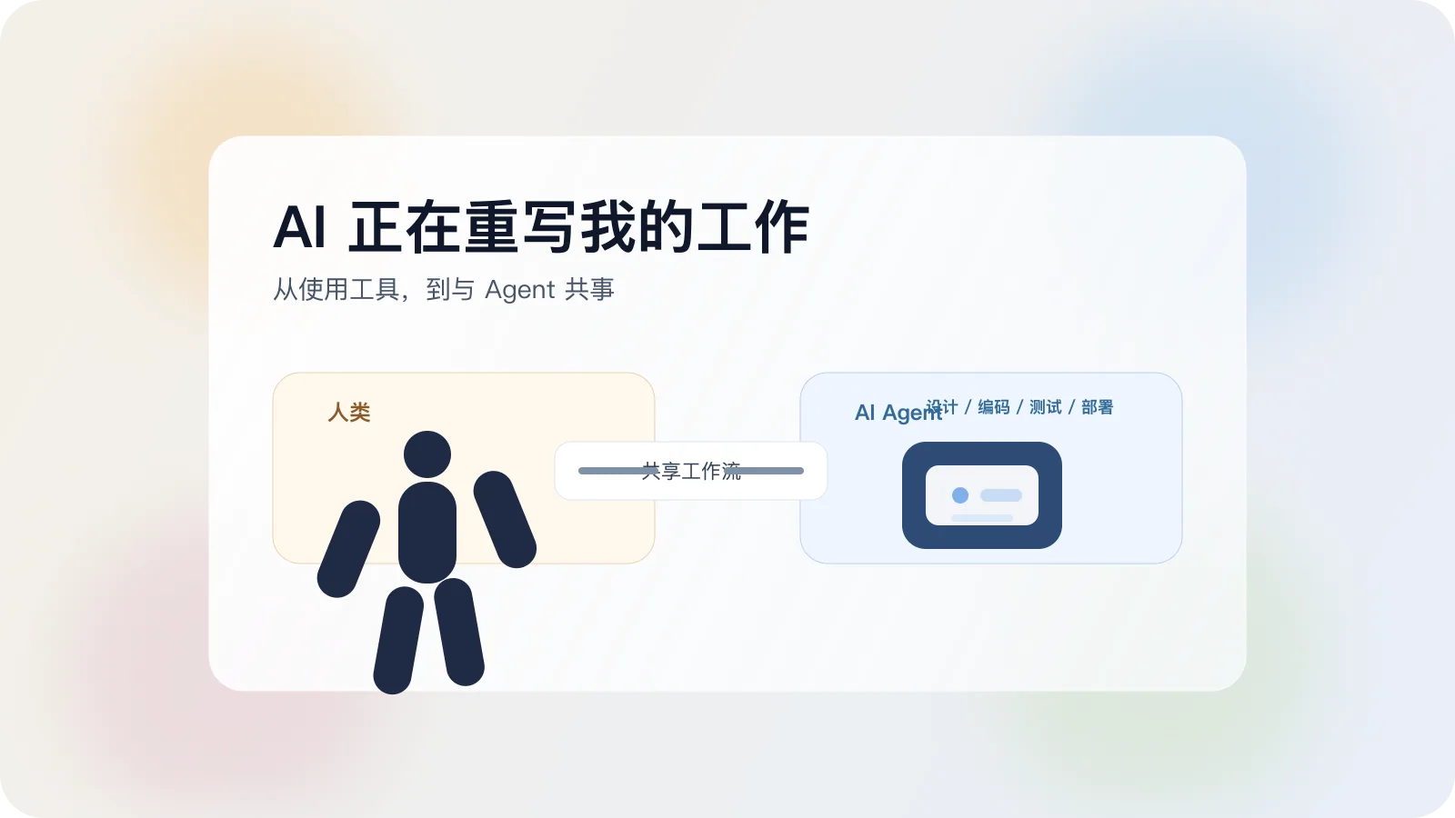 2025 年 AI 如何重构工作的封面图