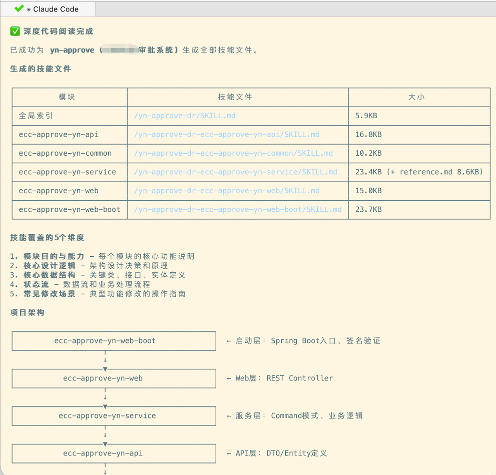 alt: Deep Code Reader 生成 Skill 过程截图 7